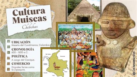 Buritization of Muisca Culture - Ritualistic Transformations and Socio-Economic Shifts in 7th Century Colombia